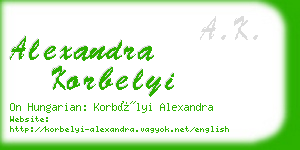 alexandra korbelyi business card